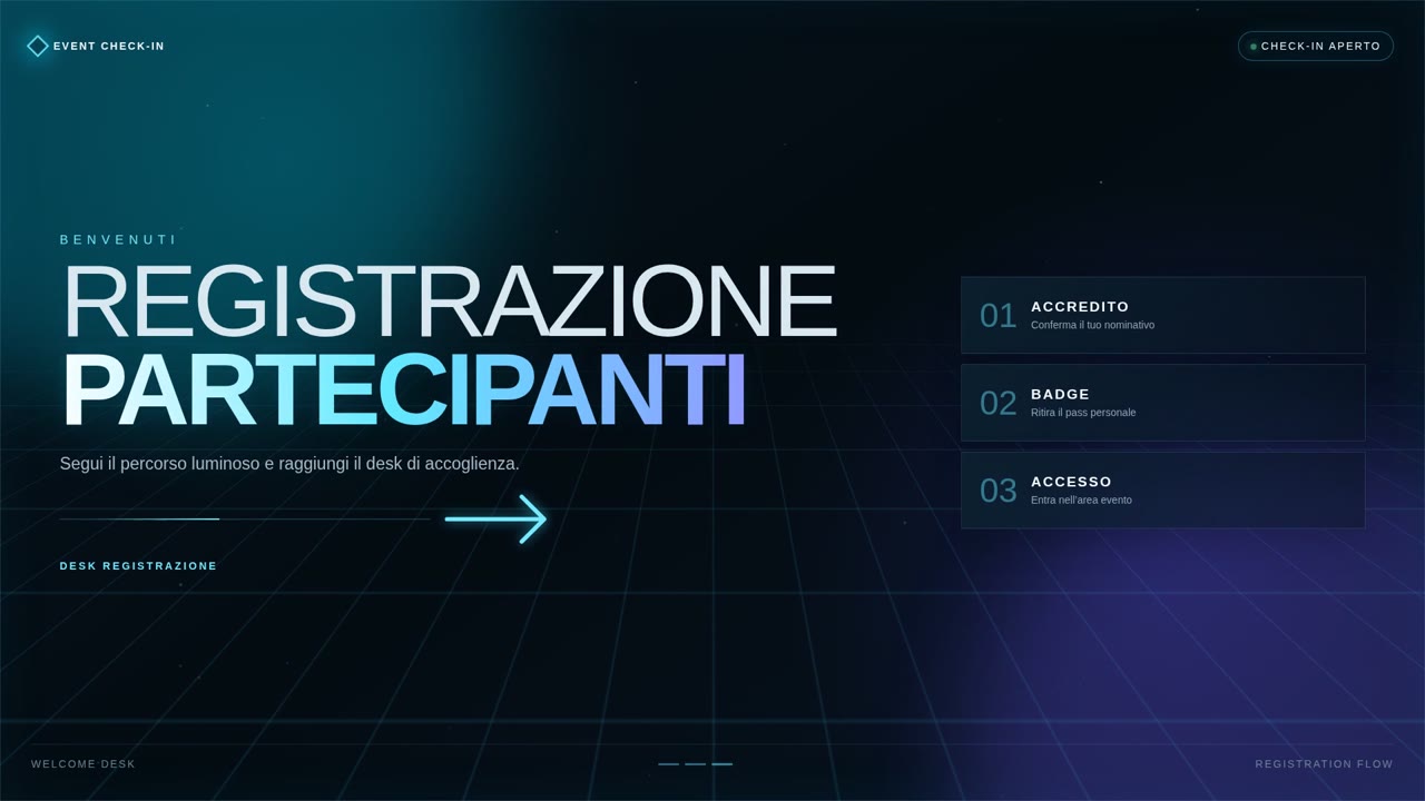 Check-In Flow — Registrazione partecipanti (business_a013)